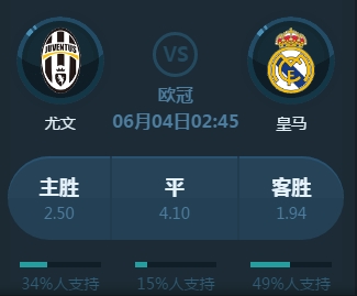 强了信心也
